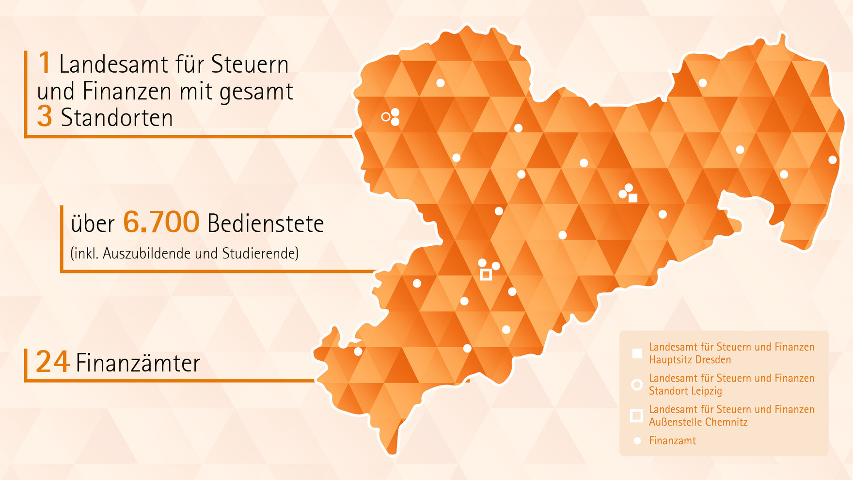 Auf dem Bild ist die landkarte des Freistaates Sachsen in orange abgebildet. Auf dieser sind in weißen Punkten die jeweiligen Standorte der 24 sächsischen Finanzämter wie auch des Landesamtes für Steuern und Finanzen in Dresden, Chemnitz und Leipzig abgeb